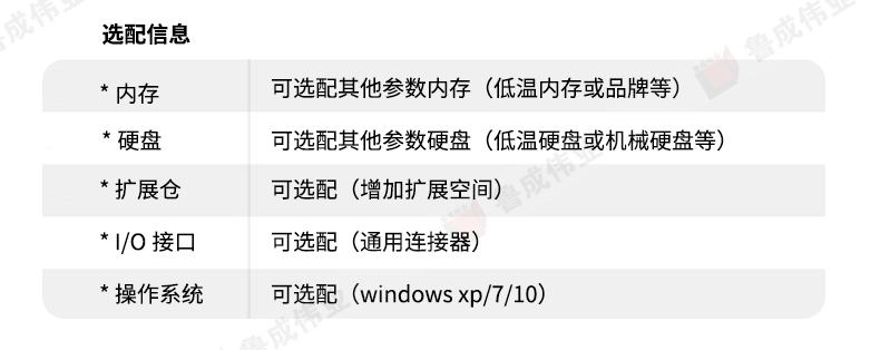 三防筆記本詳情頁21