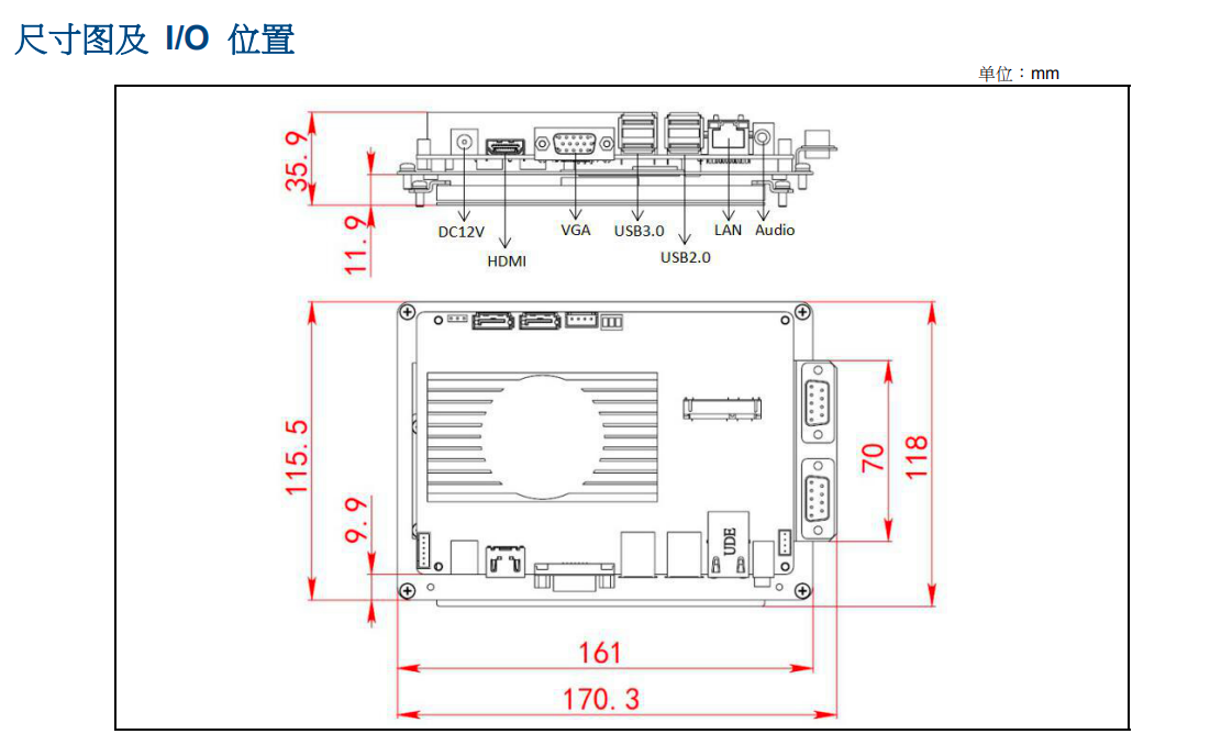 5.7英寸高亮度加固一體機(jī)APC5701
